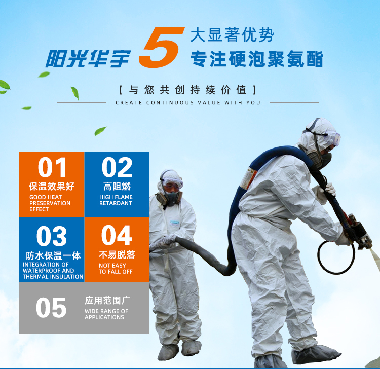 建筑内墙聚氨酯喷涂