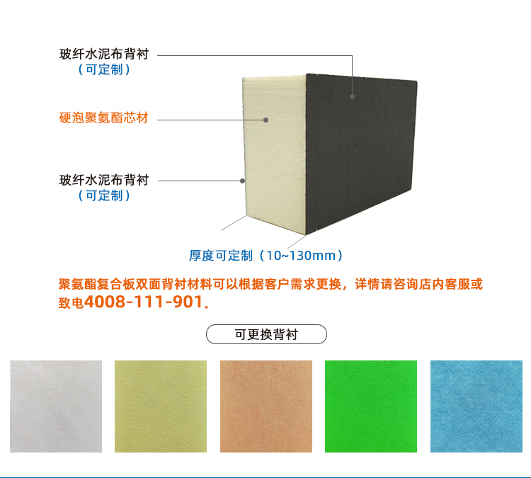 屋面隔热用聚氨酯板可定制
