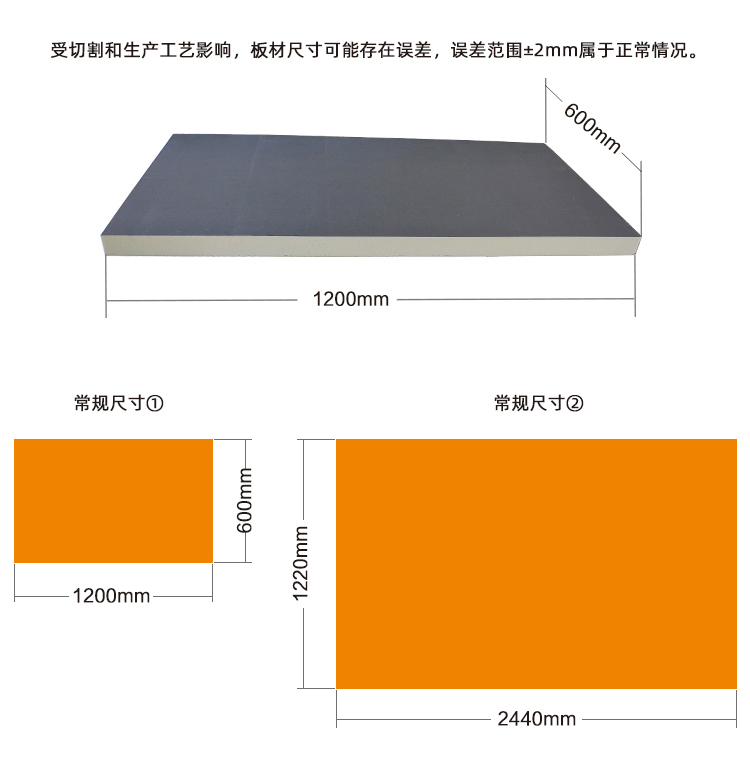 阻燃聚氨酯地暖板可作为隔热层