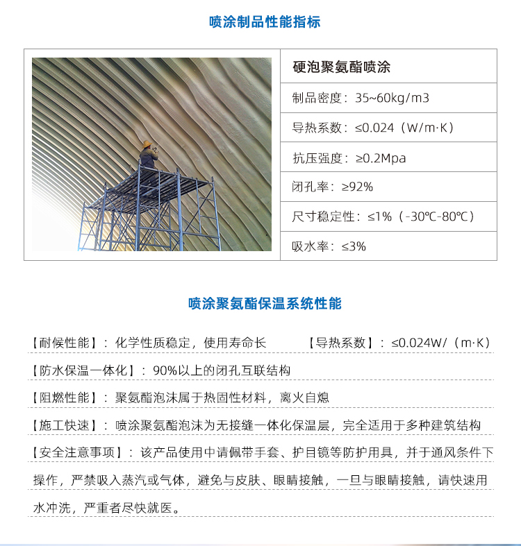 菌类养殖厂房聚氨酯喷涂保温施工